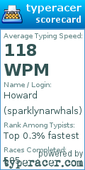 Scorecard for user sparklynarwhals