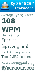 Scorecard for user spectergrrim