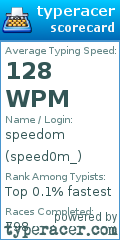 Scorecard for user speed0m_