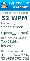 Scorecard for user speed__demon