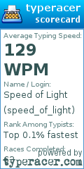 Scorecard for user speed_of_light