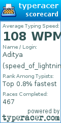 Scorecard for user speed_of_lightning