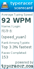 Scorecard for user speed_yuan