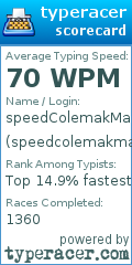 Scorecard for user speedcolemakman