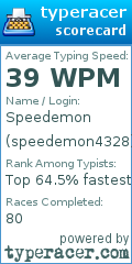 Scorecard for user speedemon4328