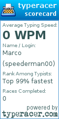 Scorecard for user speederman00