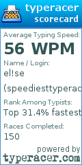 Scorecard for user speediesttyperacer
