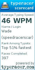 Scorecard for user speedracerscar