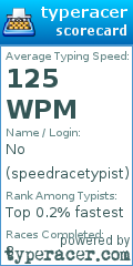Scorecard for user speedracetypist
