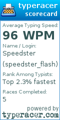 Scorecard for user speedster_flash