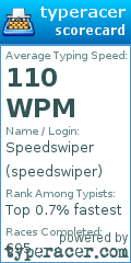 Scorecard for user speedswiper