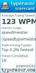 Scorecard for user speedtypemeister