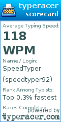 Scorecard for user speedtyper92