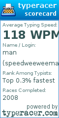 Scorecard for user speedweeweeman