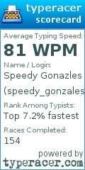 Scorecard for user speedy_gonzales_