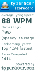 Scorecard for user speedy_sausage_fingers