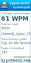 Scorecard for user speedy_typer_150546