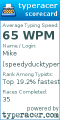 Scorecard for user speedyducktyper