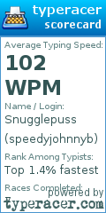 Scorecard for user speedyjohnnyb