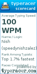 Scorecard for user speedynishzalez