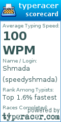 Scorecard for user speedyshmada