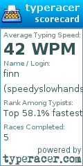 Scorecard for user speedyslowhands