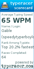 Scorecard for user speedytyperboylol