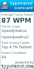 Scorecard for user speedywalrus
