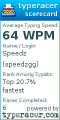Scorecard for user speedzgg