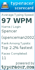 Scorecard for user spenceman2002