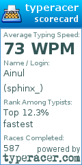 Scorecard for user sphinx_
