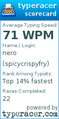 Scorecard for user spicycrispyfry