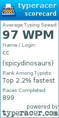 Scorecard for user spicydinosaurs