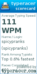 Scorecard for user spicypranks