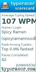 Scorecard for user spicyramennoodles