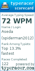 Scorecard for user spiderman2012