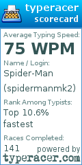 Scorecard for user spidermanmk2