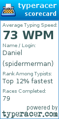 Scorecard for user spidermerman