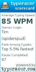 Scorecard for user spiderspud