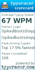 Scorecard for user spikedbootssteppedinblood