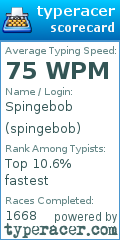 Scorecard for user spingebob