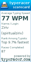 Scorecard for user spiritualziriv