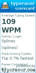 Scorecard for user splines