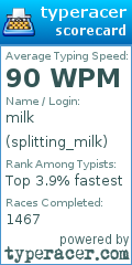 Scorecard for user splitting_milk
