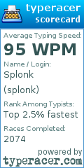 Scorecard for user splonk