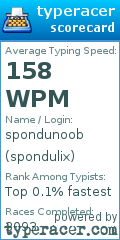 Scorecard for user spondulix