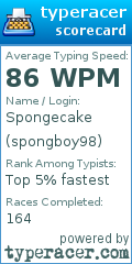 Scorecard for user spongboy98