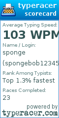 Scorecard for user spongebob123456