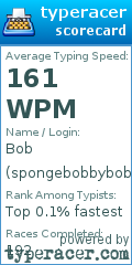 Scorecard for user spongebobbybob