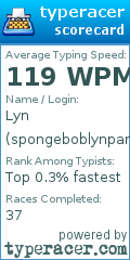 Scorecard for user spongeboblynpants